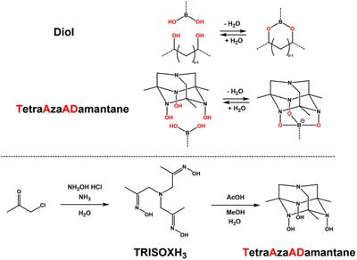 Covalent adaptable networks using boronate linkages by incorporating TetraAzaADamantanes